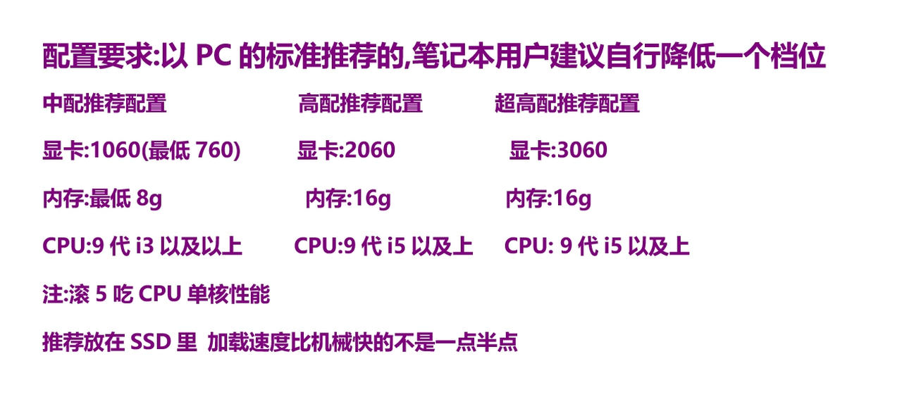 A2071 - 上古卷轴5：重置版 The Elder Scrolls V：Skyrim Special Edition v5.6.20250212-少女卷轴十周年次世代-绅士+正常整合包 免安装中文版[294GB]